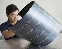 A record year for Swedish leading solar energy technology provider Midsummer