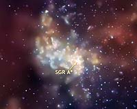 Milky Way's Giant Black Hole Awoke From Slumber 300 Years Ago