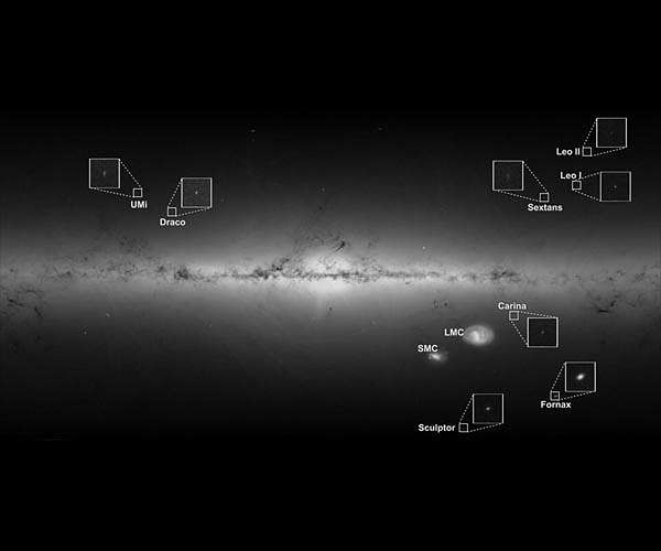 What ingredients went into the galactic blender to create the Milky Way