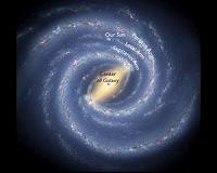Living on the Edge: Stars Found Far from Galaxy Center