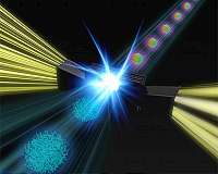 Closing the gap: On the road to terahertz electronics