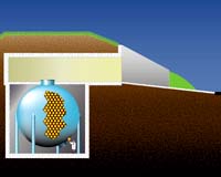 MiniBooNE Findings Clarify The Behavior Of Neutrinos