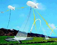 Cruise Missile Defense Capabilities Within Reach