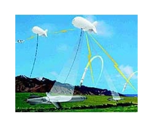 Fire Control Radar Completes Target-Of-Opportunity Tracking