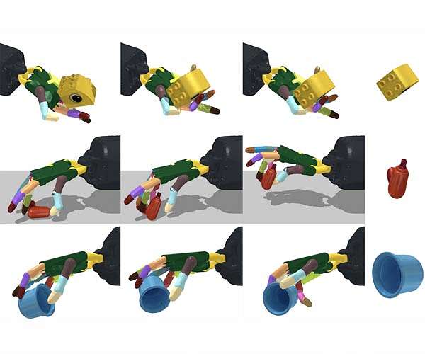 Dexterous robotic hands manipulate thousands of objects with ease