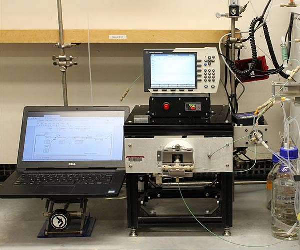 Synthesis too slow? Let this robot do it