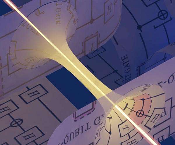 Leading quantum at an inflection point