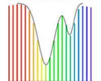 Using Light Frequencies to Sniff Out Deadly Materials from a Distance