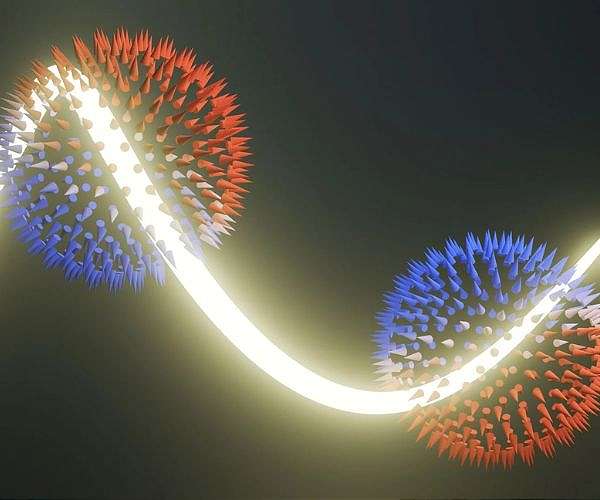 Orbitronics could usher in energy-efficient tech with new material advances