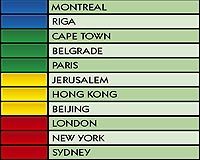 Canada, China grab jackpot on new global Monopoly board