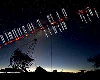 Largest catalog ever published of major gamma ray sources in the galaxy