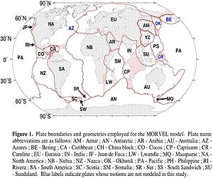 Earth's Movers And Shakers
