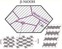 Computational clues into the structure of a promising energy conversion catalyst