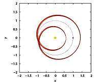 Extrasolar asteroid has been orbiting sun for over 4 billion years