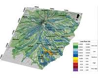 Living at the edge of an active volcano: Risk from lava flows on Mount Etna