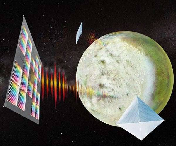 Quantum Dot instrument enables spacecraft-as-sensor concept