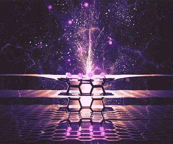 Rice finds path to nanodiamond from graphene