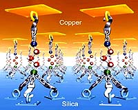 Inexpensive Nanoglue Can Bond Nearly Anything Together