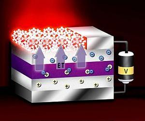 A step toward optical transistors?