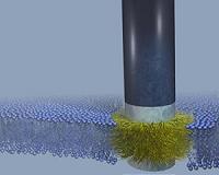 New method for measuring the temperature of nanoscale objects discovered
