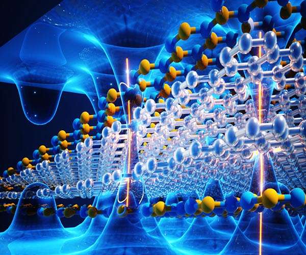 Mesoscale Discoveries in Ferroelectric Materials Could Revolutionize Electronics