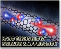 Magnetic nanoparticles help researchers remotely release adrenal hormones