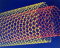 Carbon Nanotubes That Look Like Asbestos, Behave Like Asbestos
