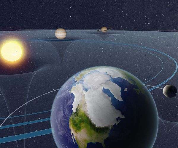 Oh my (long) days: Melting ice caps slow Earth's spin