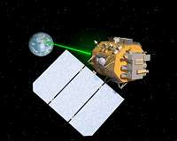 Lasers could give space research its broadband moment