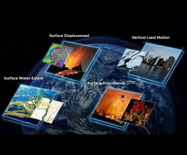 OPERA satellite data sharpens US crop and water management