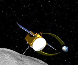 Interrogating The Asteroid