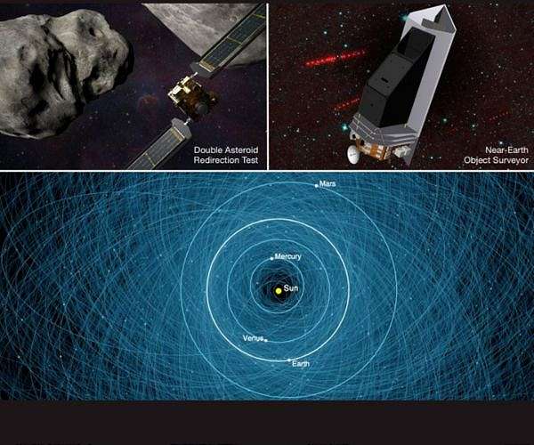 NASA releases agency strategy for planetary defense to safeguard Earth