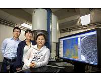 Researchers find way to stabilize color of light in next-gen material