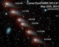 NASA Response to Recent Paper on NEOWISE Asteroid Size Results