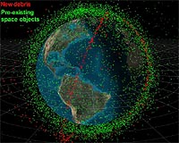 Space As An Increasingly Crowded Place