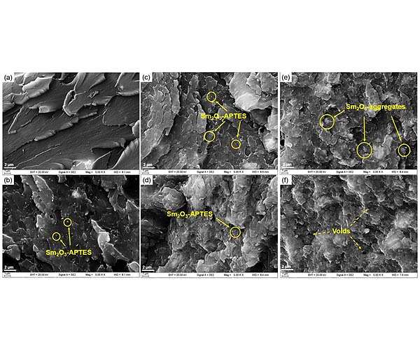 A new epoxy resin composite developed for neutron shielding