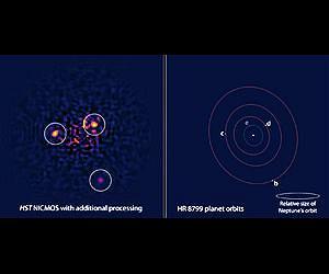 Astronomers Find Elusive Planets in Decade-Old Hubble Data