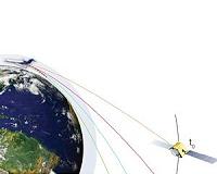 New Airborne GPS Technology for Weather Conditions Takes Flight