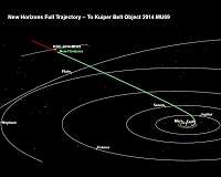 New Horizons sets up for New Year's flyby of Ultima Thule