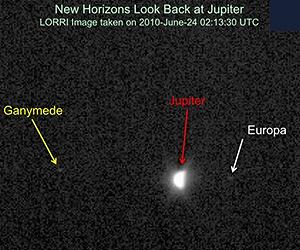 LORRI Looks Back At Old Friend Jupiter