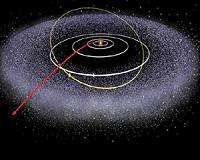 Hubble Begins Search Beyond Pluto For Potential Flyby Targets