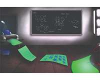 New method could simply print perovskite LEDs