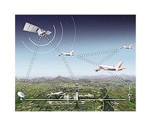 OGC Team Produces Winning Single European Sky Aviation Proposal