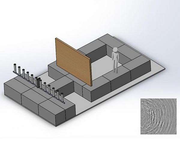 NIST method uses radio signals to image hidden and speeding objects