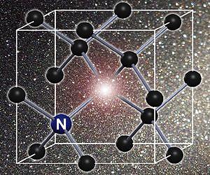 Flawed Diamonds Promise Sensory Perfection
