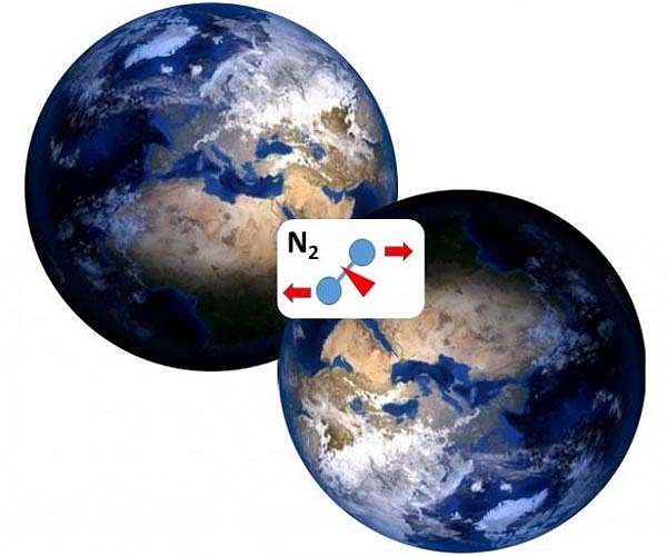 Much of Earth's nitrogen was locally sourced