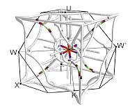 Abundant element to power small devices
