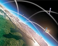 Integral Systems Submits Proposal For Next Generation Global Positioning System