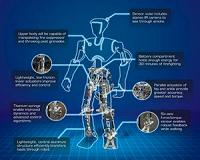 U.S. Navy unveils firefighting robot SAFFiR