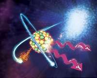 Army-led effort demos new atomic effect for potential isotopic battery